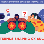 Download the 2025 State of Customer Experience in Australia report. Illustration of CX trends featuring a robot, customer support agent, and a person with binoculars. Key insights on Australian consumer expectations and CX success.